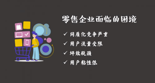 零售業(yè)的困境