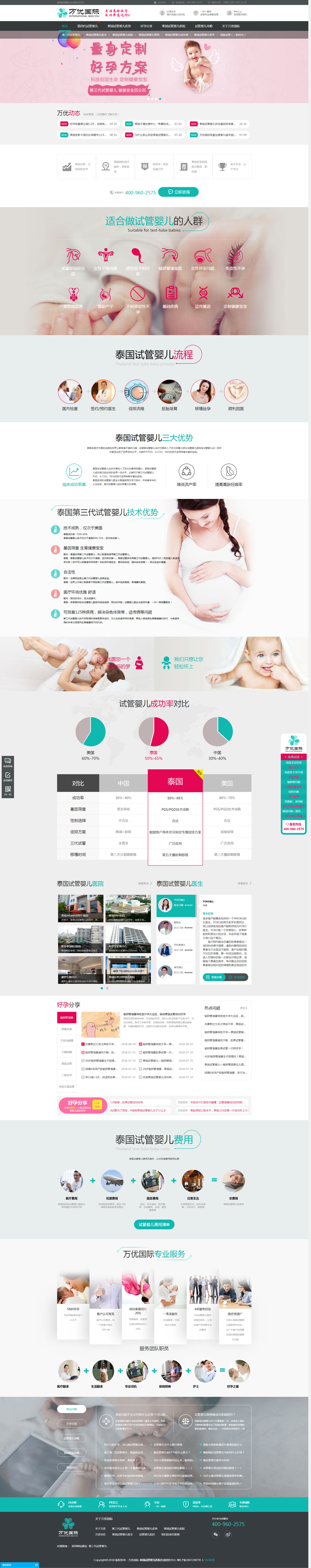萬優(yōu)國際